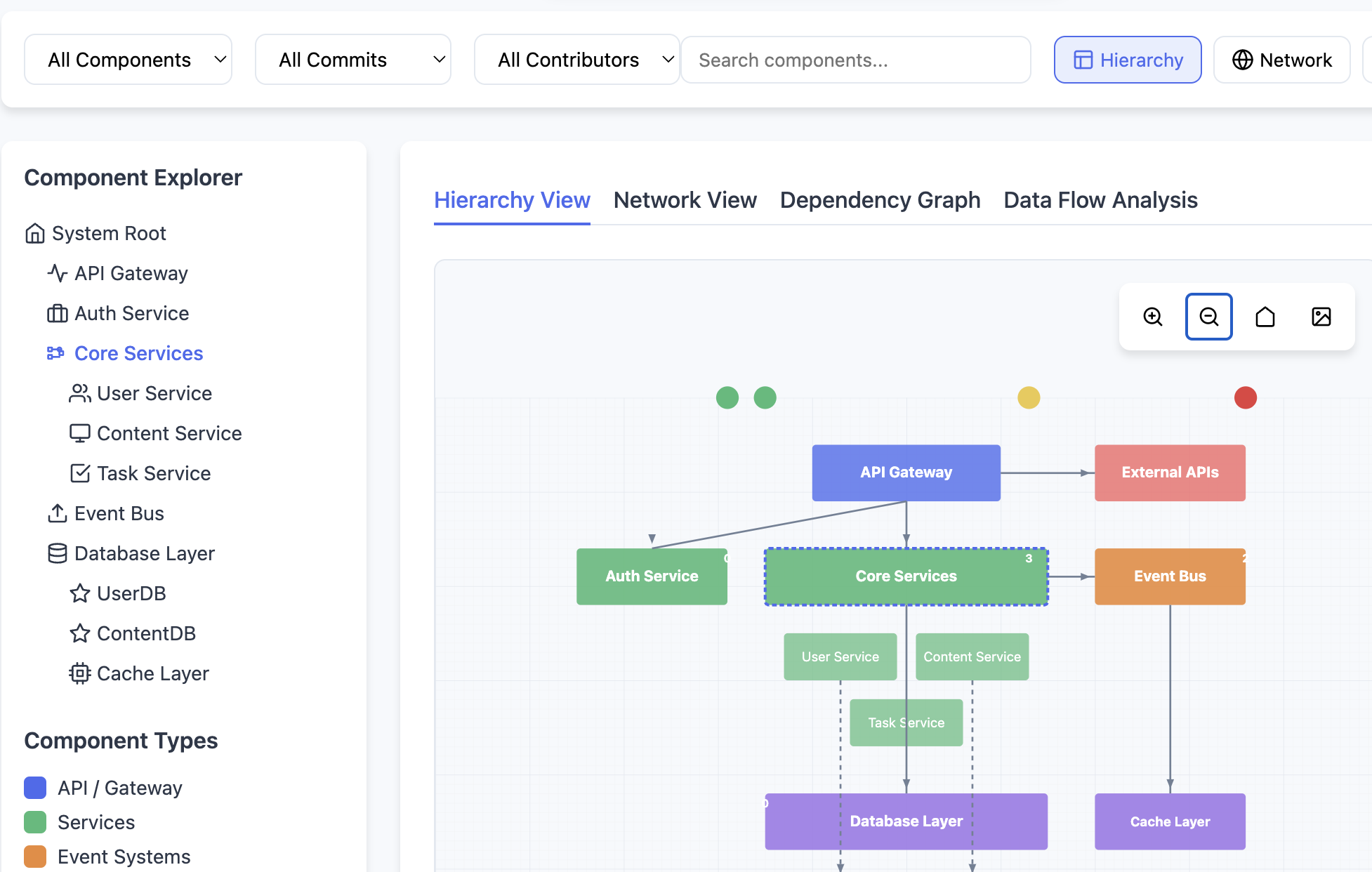 ChromeBird Dashboard